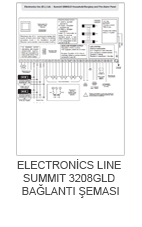 Elektronicsline Kurulum Şeması