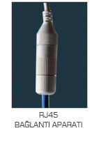 RJ45 Kurulum