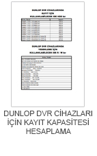 Dunlop DVR Kayıt